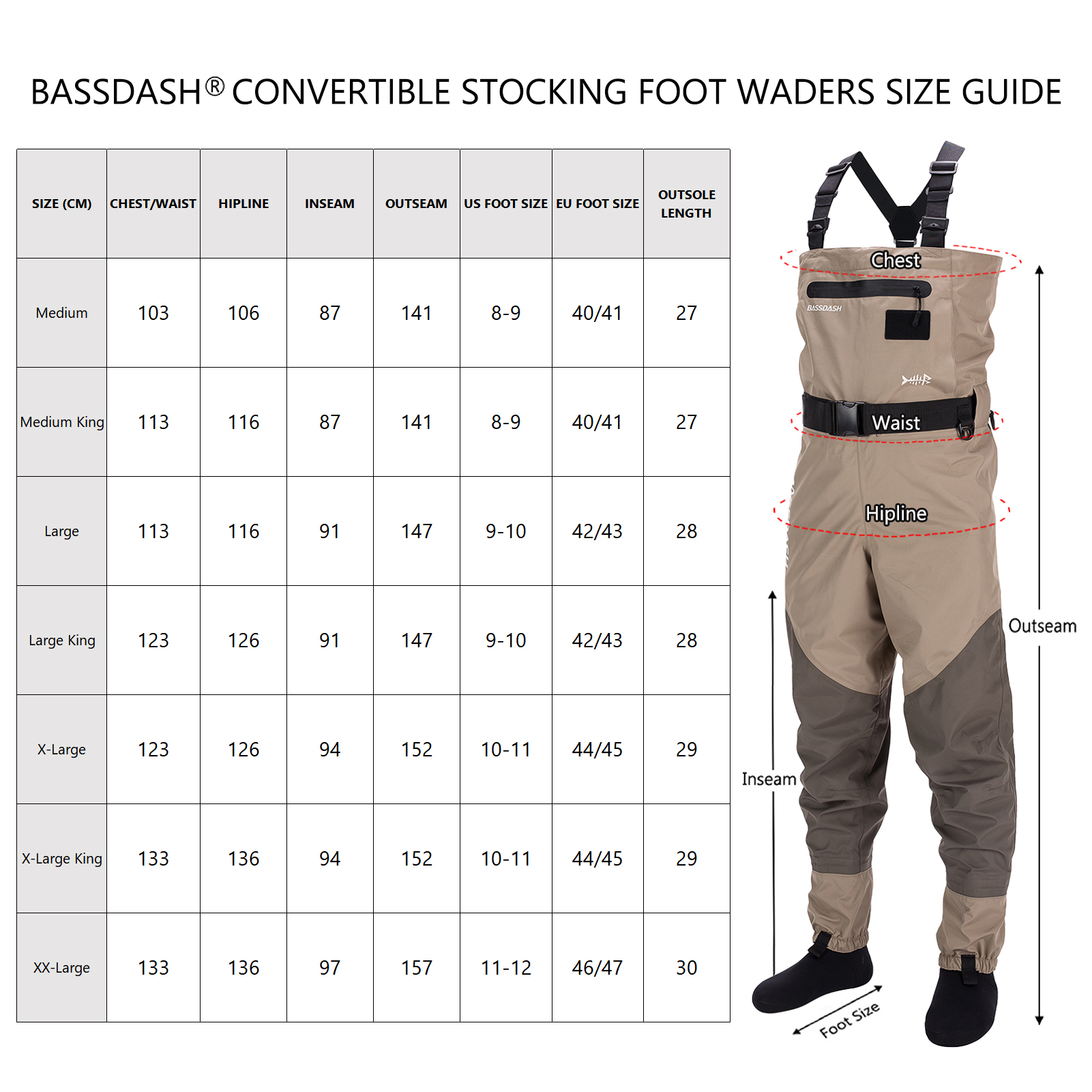 Bassdash Uomo Calza da pesca P - Fishing Waders recensione e prezzo