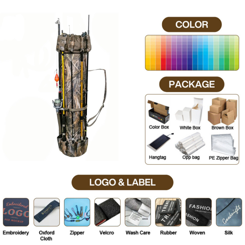 Borsa da Viaggio per Canna da  - Fishing Bag Waterproof recensione e prezzo