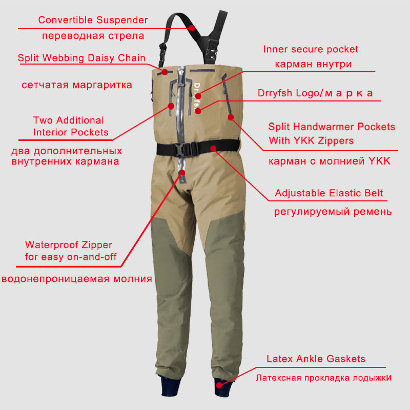 Trampoliere impermeabile con c - Fishing Waders recensione e prezzo