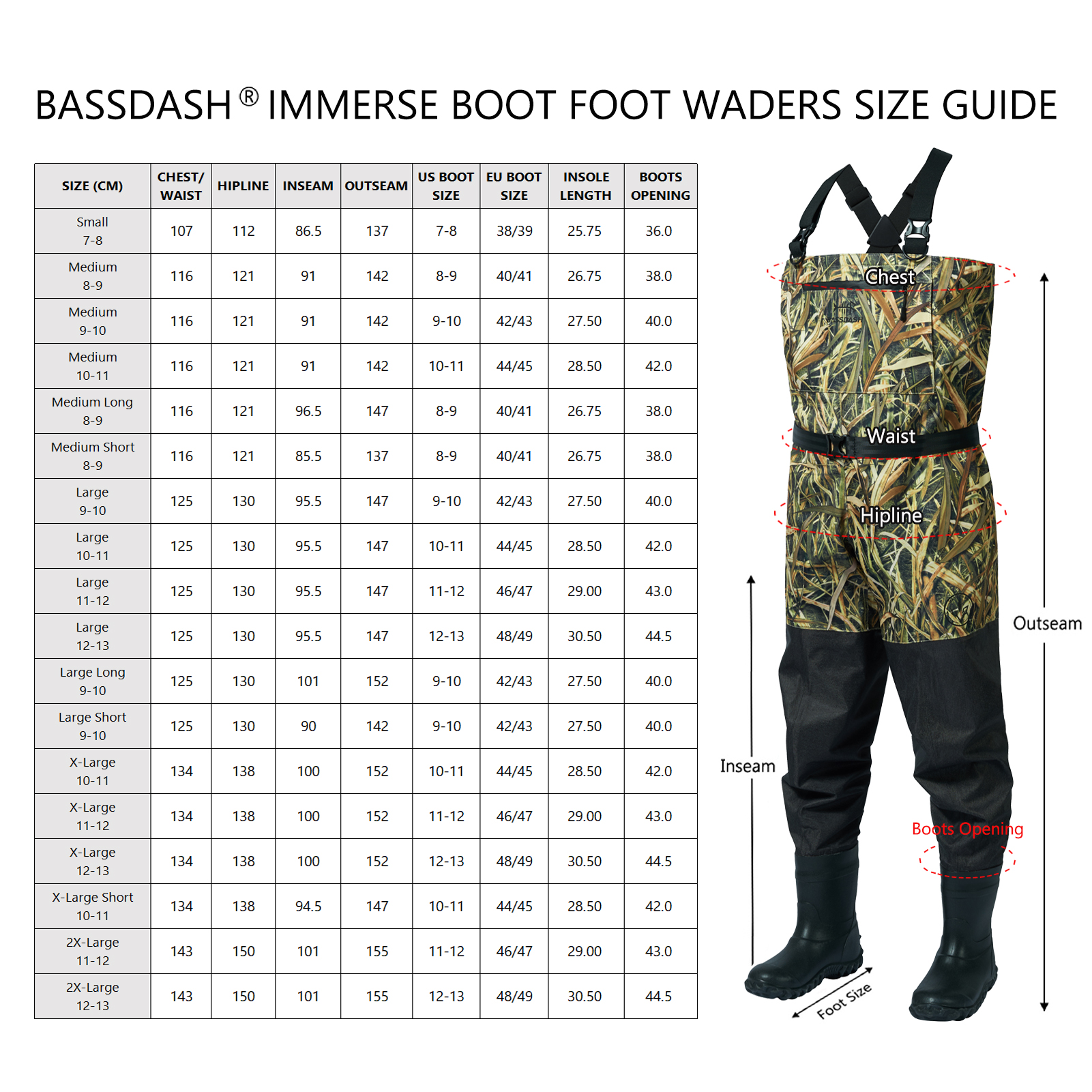 BASSDASH uomo donna stivale tr - Fishing Waders recensione e prezzo