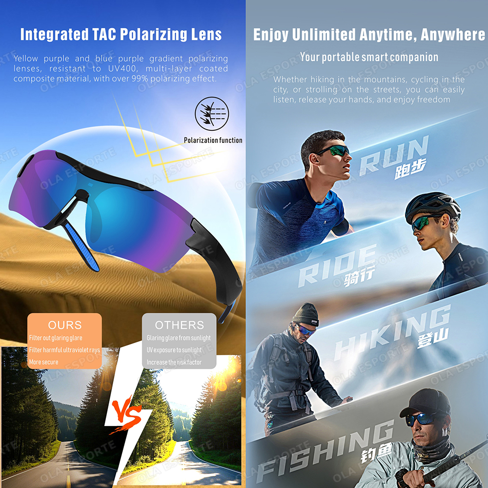 Nuovi Occhiali AI da Uomo, Occ - Fishing Sunglasses Polarized recensione e prezzo