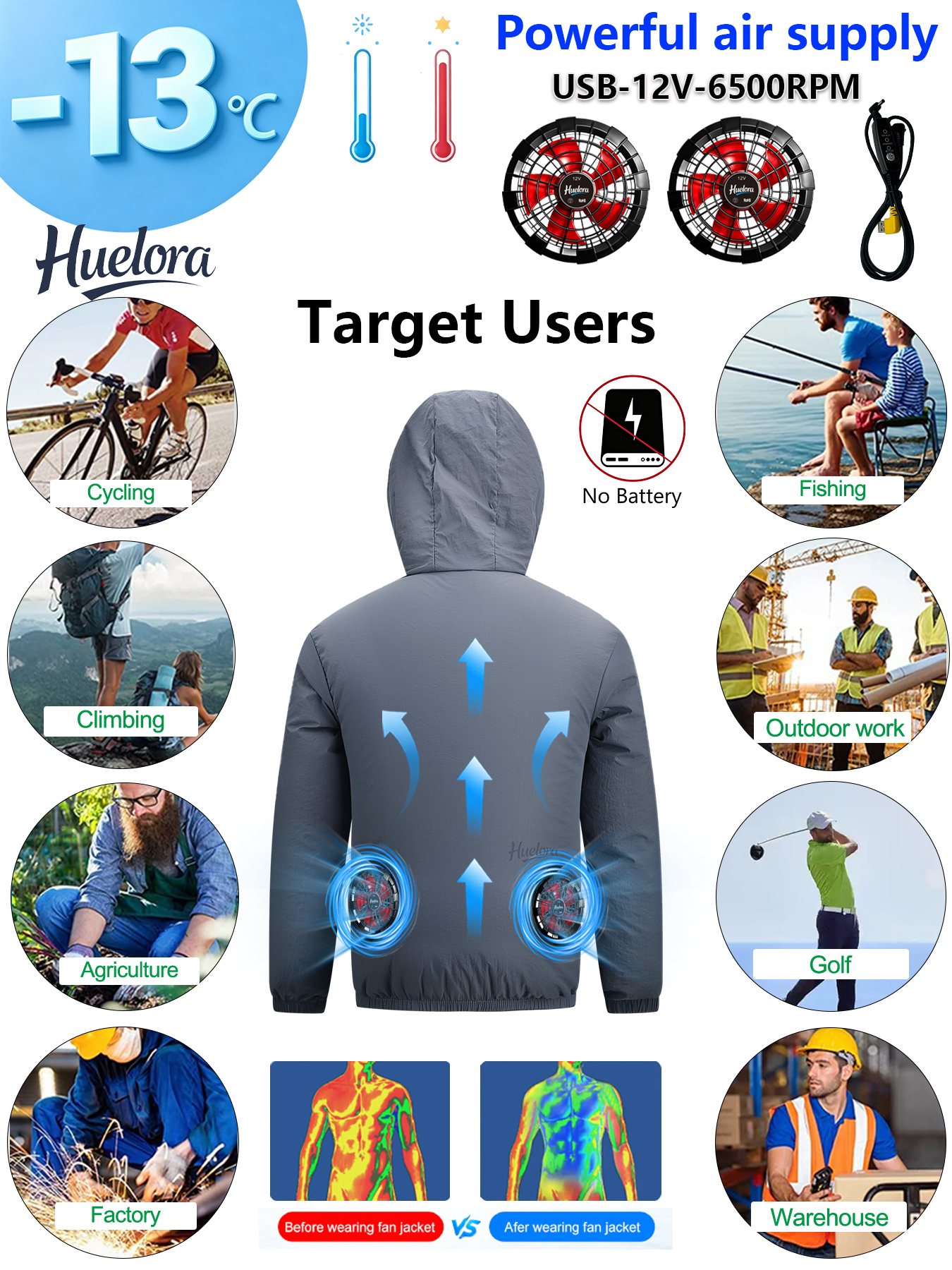 Giacca da Lavoro Estiva da Uom - Fishing Hoodie recensione e prezzo