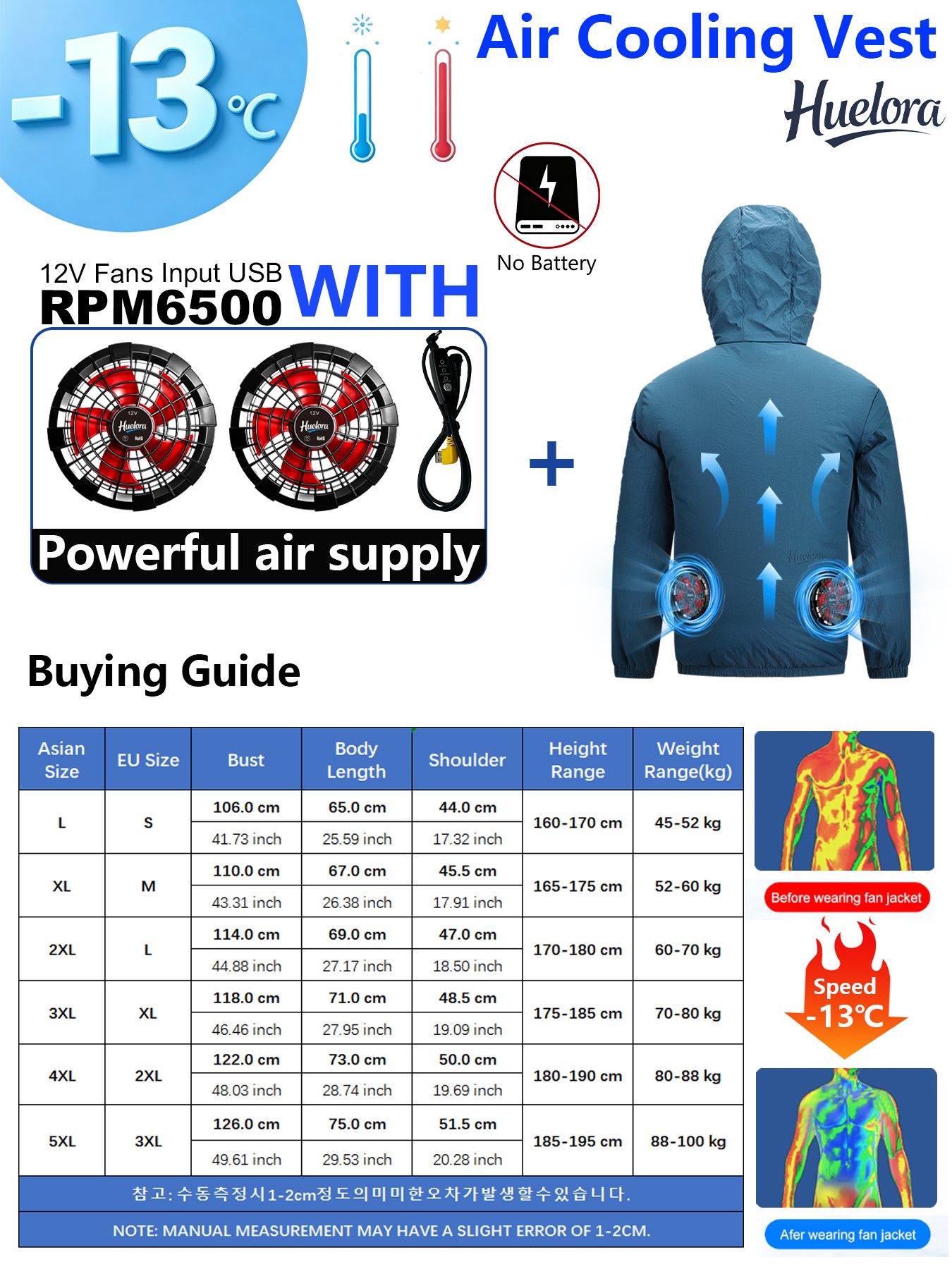 Giacca da Lavoro Estiva da Uom - Fishing Hoodie recensione e prezzo