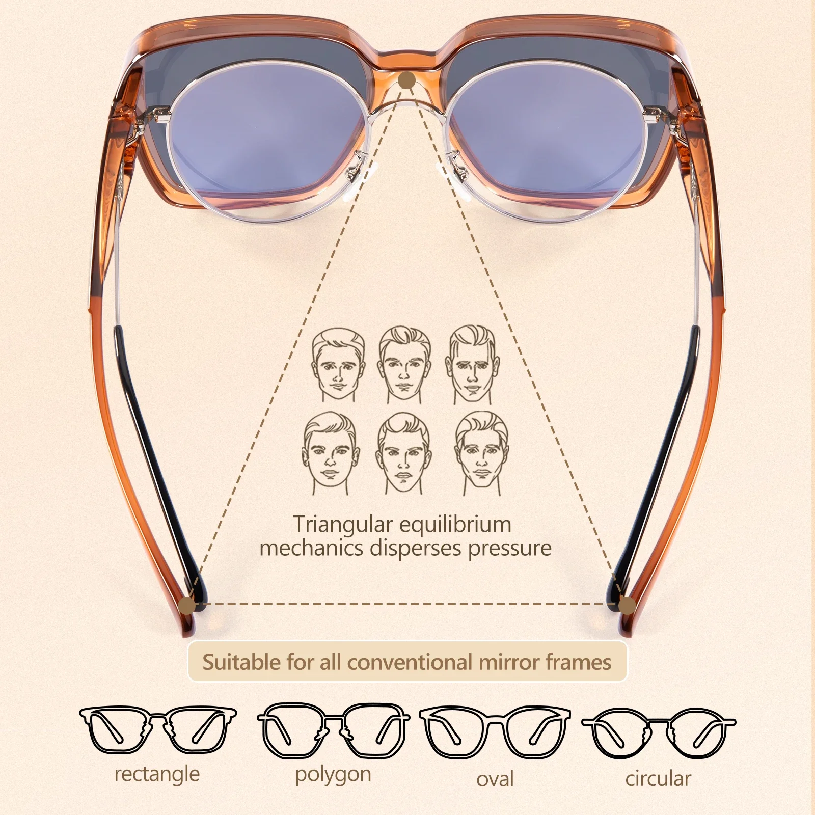 Occhiali da Sole Kapvoe Fitove - Fishing Sunglasses Polarized recensione e prezzo
