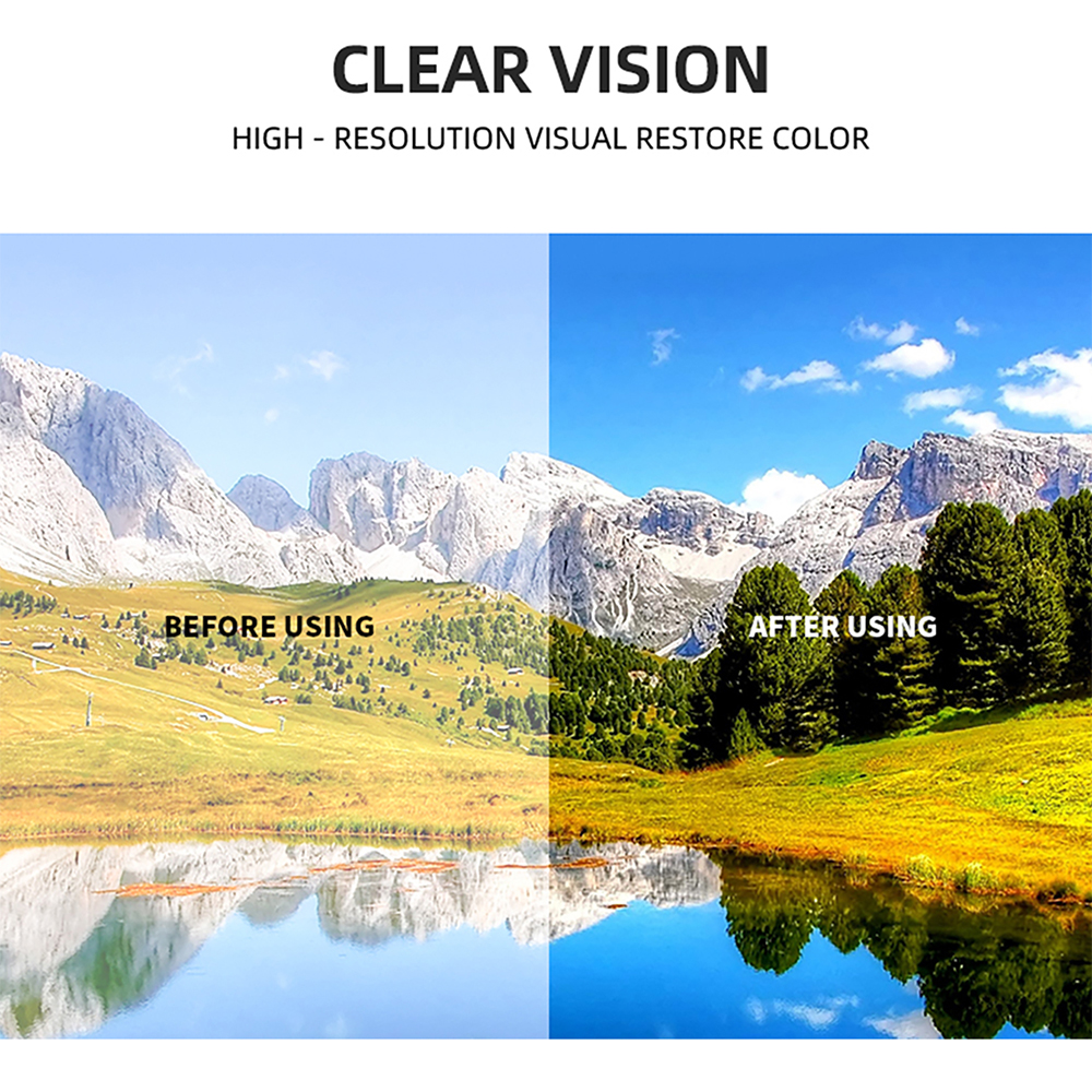 Occhiali da Pesca Polarizzati  - Fishing Sunglasses Polarized recensione e prezzo
