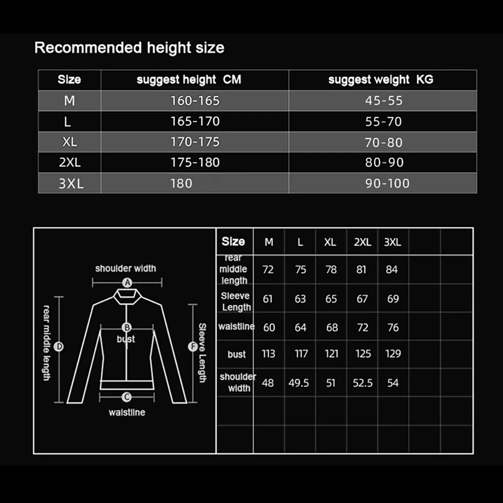 Impermeabile da moto Uomo Donn - Fishing Jacket Waterproof recensione e prezzo