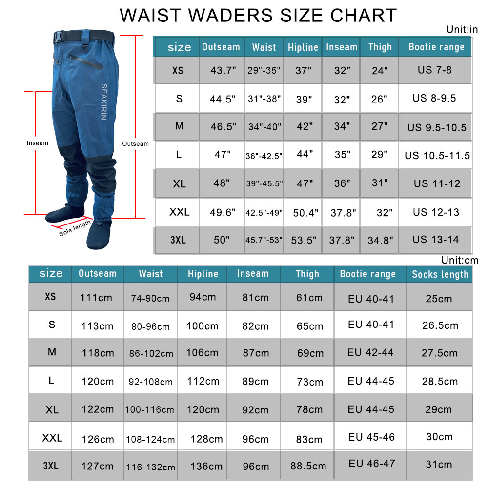 Tuta antipioggia da pesca impe - Fishing Jacket Waterproof recensione e prezzo
