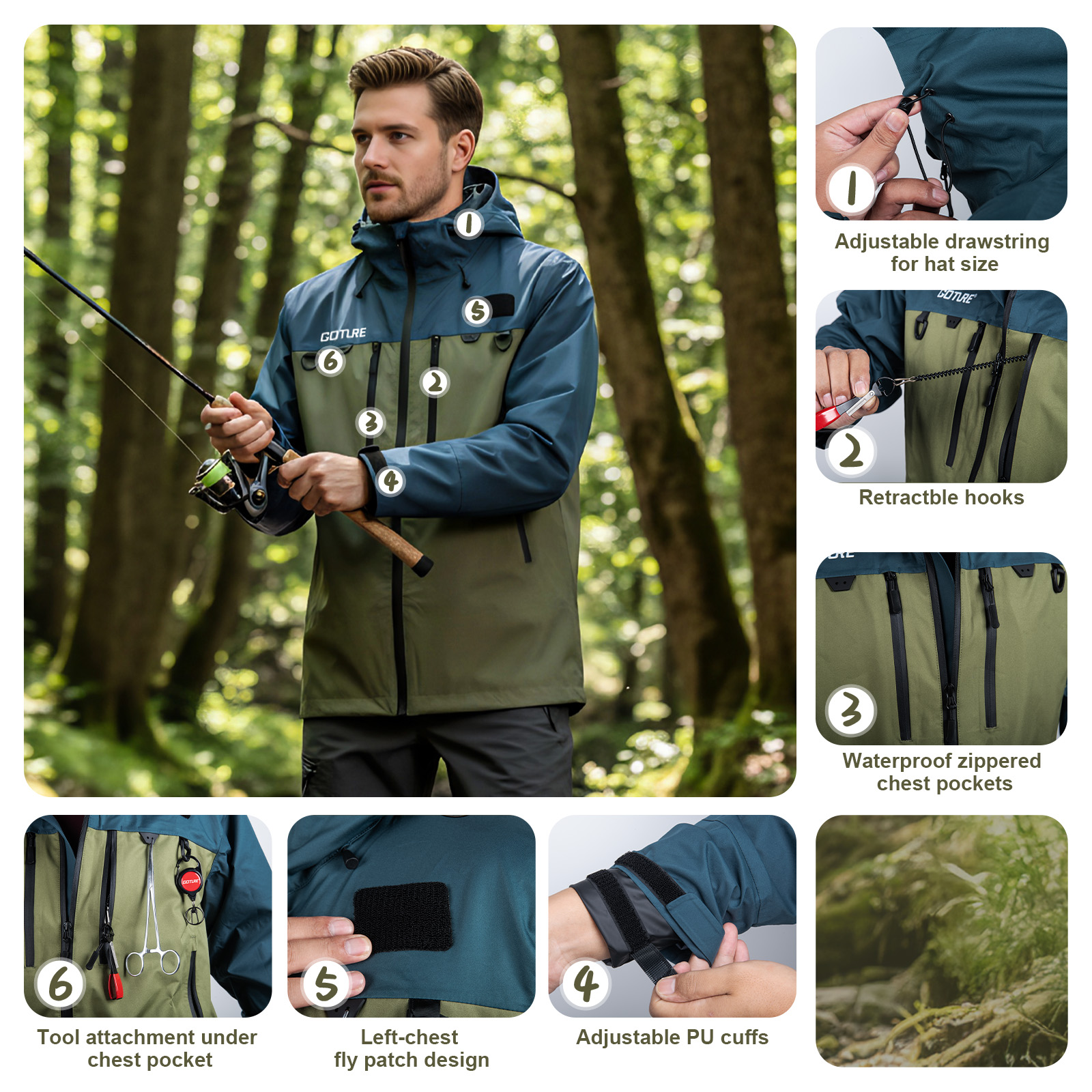 Giacche da Pesca Goture Traspi - Fishing Bag Waterproof recensione e prezzo