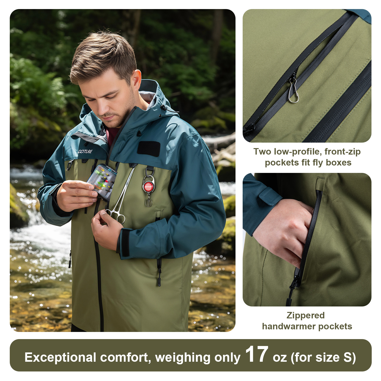 Giacche da Pesca Goture Traspi - Fishing Bag Waterproof recensione e prezzo